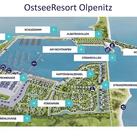 Beach Front In Ostseeresort